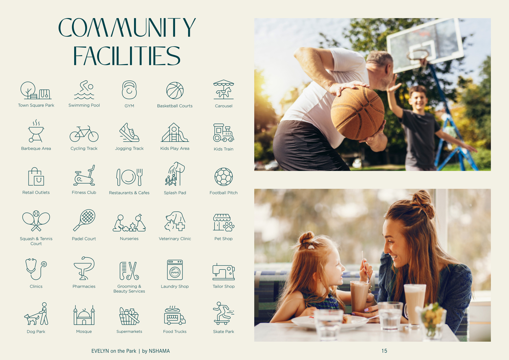 Community location view